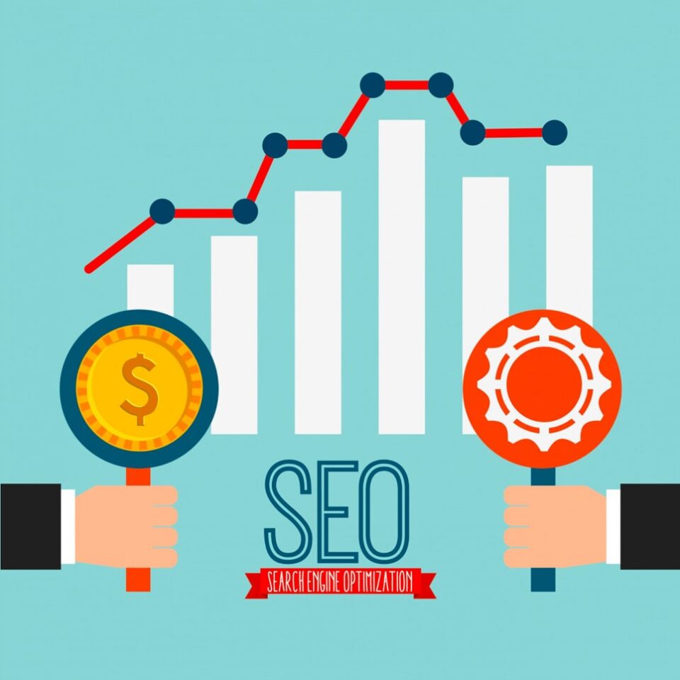 SEO SERVecing